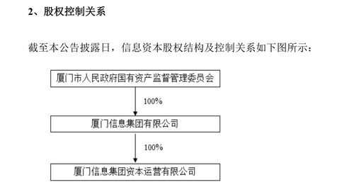 廈門國資擬11.6億收購電工合金實控權(quán)，看好投資價值與票務(wù)代理服務(wù)前景