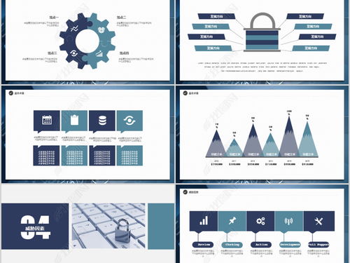 互聯網時代下的軟件開發與網絡安全 從軟件工程到實踐防護